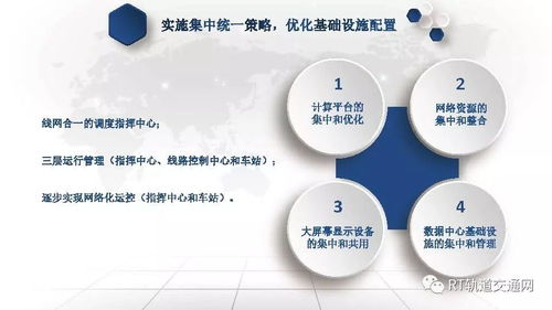 信息化驅(qū)動(dòng)未來(lái) 以信息技術(shù)開(kāi)發(fā)助推軌道交通快速發(fā)展的戰(zhàn)略思考